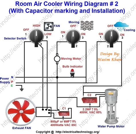 evaporative air cooler wiring diagram